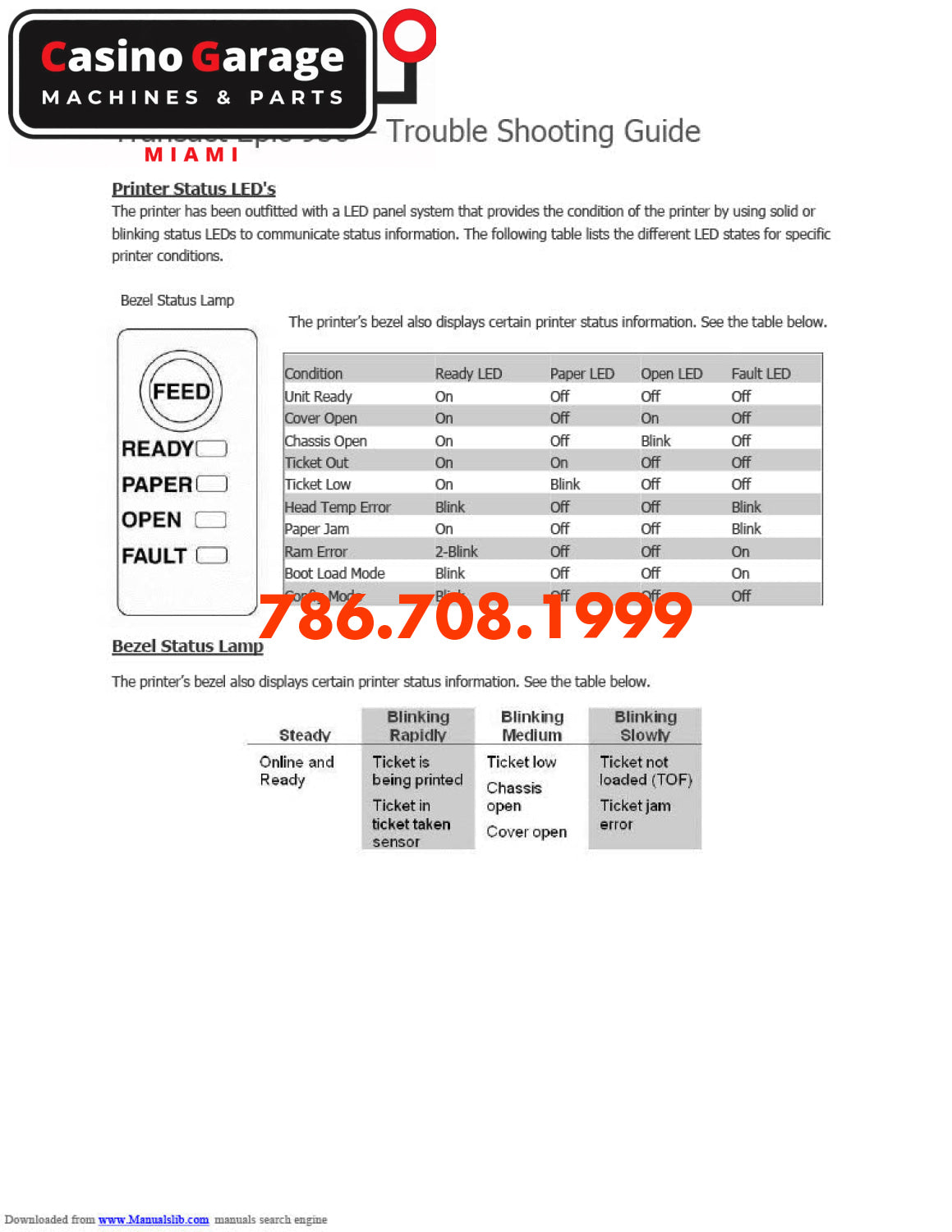 Transact Epic-950 Trouble Shooting Guide Manuals (Digital Download)